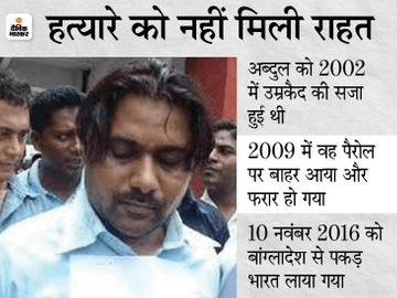 गुलशन कुमार अपनी कार के पास पहुंचे, अब्दुल रौफ ने उनकी कनपटी पर बंदूक तान दी और कहा, "बहुत कर ली पूजा, अब मरने के बाद करना।